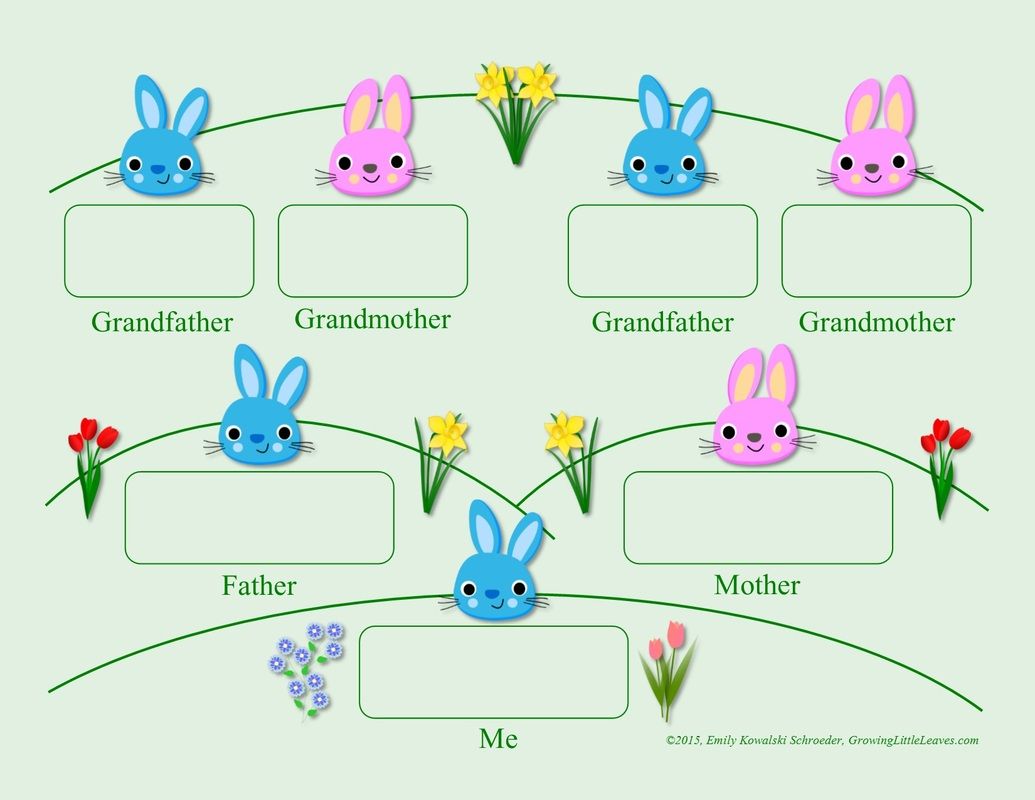 Family tree book template lovely family tree template for mac